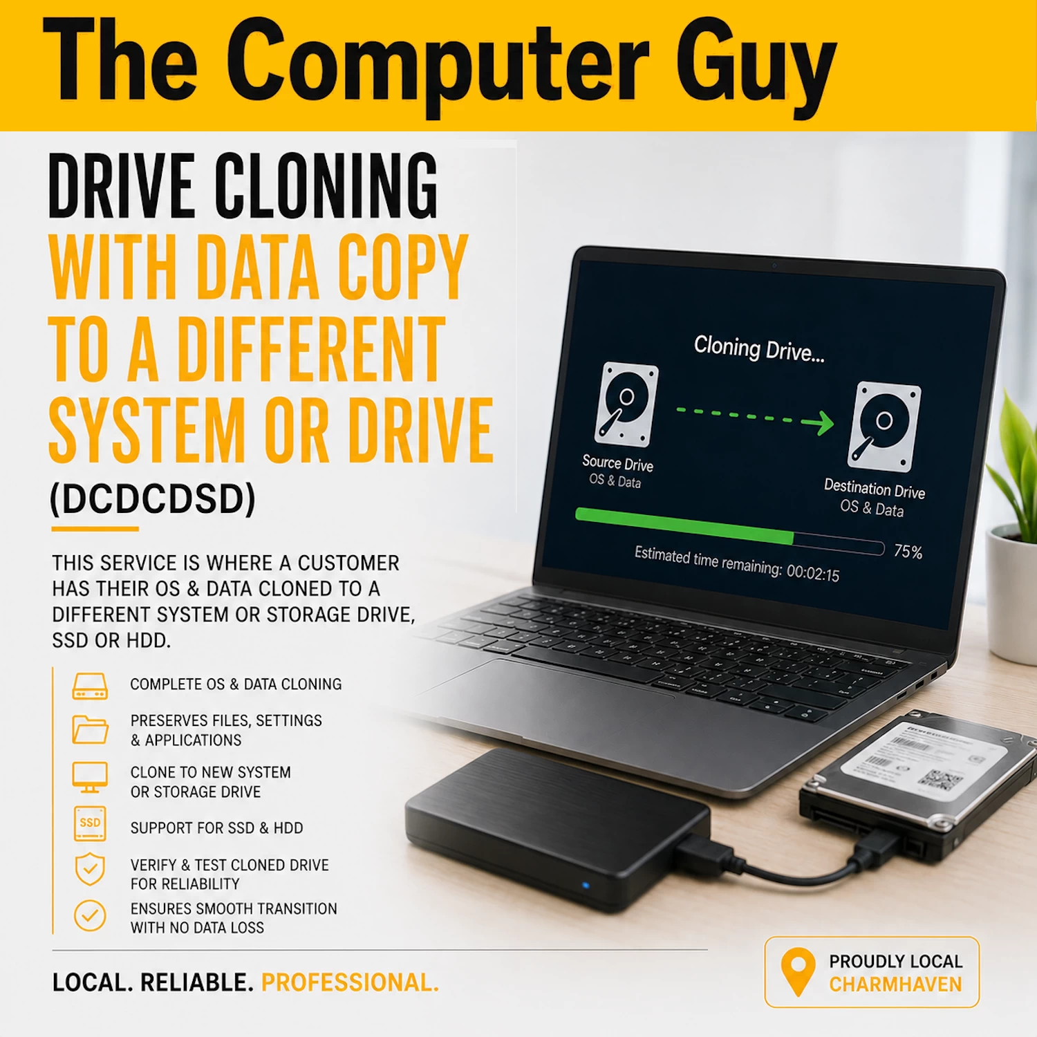 Drive Cloning to a Different System or Drive (DCDSD)
