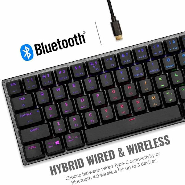 Cooler Master MasterKeys SK622 Mechanical Hybrid RGB Wireless Keyboard White (Brown Switch)